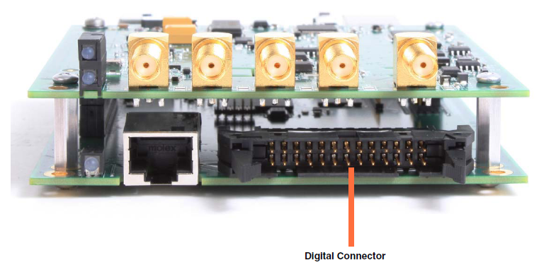 DigitalConnector.png